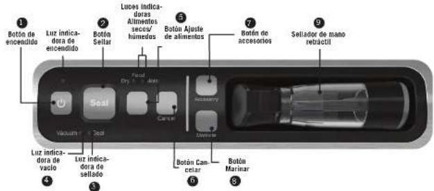 FOODSAVER FM5200 - INSTRUCCIONES PARA EL CABLE DE ALIMENTACIÓN: - 3