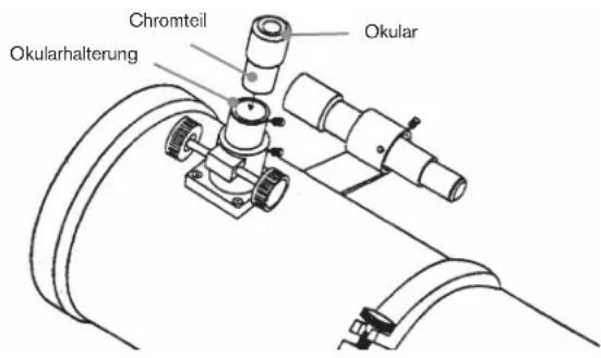 CELESTRON Advanced VX 7 Maksutov Cassegrain - Installation der Okulare - 1