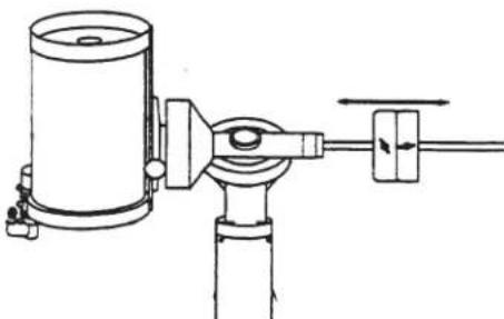CELESTRON Advanced VX 7 Maksutov Cassegrain - Ausbalancieren der Montierung in der RA-Achse - 1