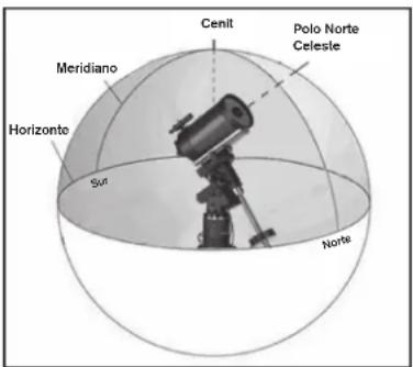 CELESTRON Advanced VX 7 Maksutov Cassegrain - Importante: Cuando mueva el telescopio, recuerde terminar de desplazarse siempre usando los botones de dirección ARRIBA y DERECHA en el mando manual para eliminar retroceso mecánico de los engranajes. - 1