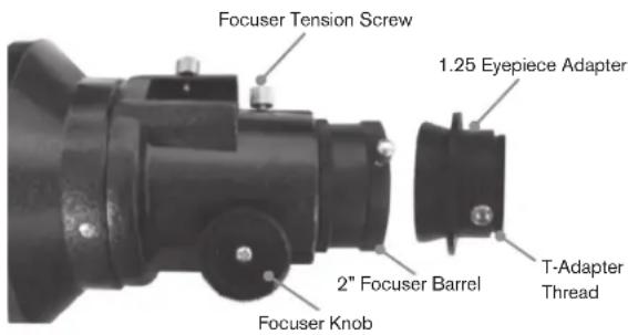 CELESTRON Advanced VX 7 Maksutov Cassegrain - Installing the Eyepieces - 1