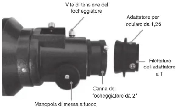 CELESTRON Advanced VX 925 EdgeHD - Installazione degli oculari - 1