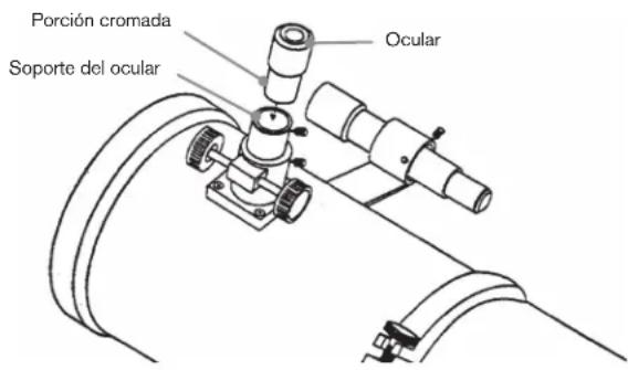 CELESTRON Advanced VX 925 EdgeHD - Instalación de los oculares - 1