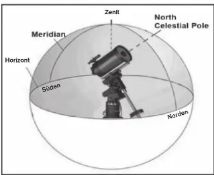 CELESTRON Advanced VX 925 EdgeHD - Wichtig: Wenn das Teleskop bewegt wird, muss die Schwenkbewegung immer mithilfe der Richtungstasten nach OBEN und RECHTS auf der Handsteuerung beendet werden, um jegliches mechanische Spiel im Getriebe zu eliminieren. - 1