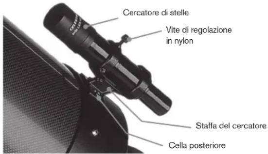 CELESTRON Advanced VX 925 EdgeHD - Installazione del cercatore di stelle 6 x 30 - 1