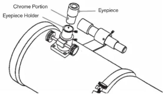 CELESTRON Advanced VX 925 EdgeHD - Installing the Eyepieces - 1