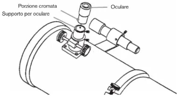 CELESTRON Advanced VX 925 EdgeHD - Installazione degli oculari - 1