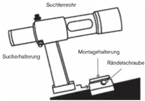 CELESTRON Advanced VX 925 EdgeHD - Installieren des Suchfernrohrs - 1