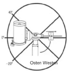 CELESTRON Advanced VX 925 EdgeHD - Teleskopsetupmenü - 1