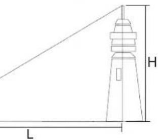 CELESTRON Oceana 7x50 - USING THE CALCULATOR DIAL AS A MEASURING DEVICE - 7