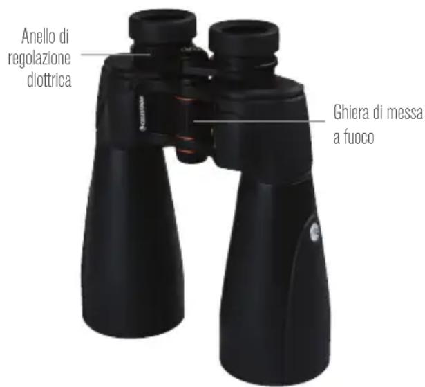 CELESTRON SkyMaster Pro ED 7x50 - REGOLAZIONE DELLA DISTANZA INTERPUPILLARE - 3