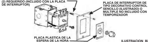 INTERMATIC FD415M - DPST - 2