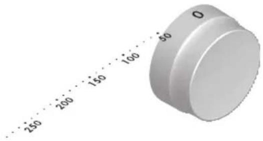 250 200 150 100 50 O