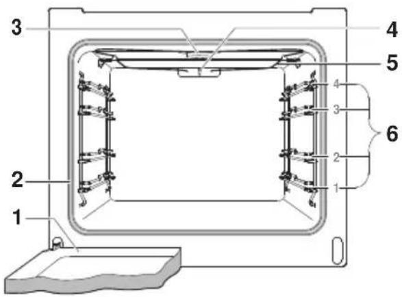 Fors C 554-1 - Espace de cuisson - 2