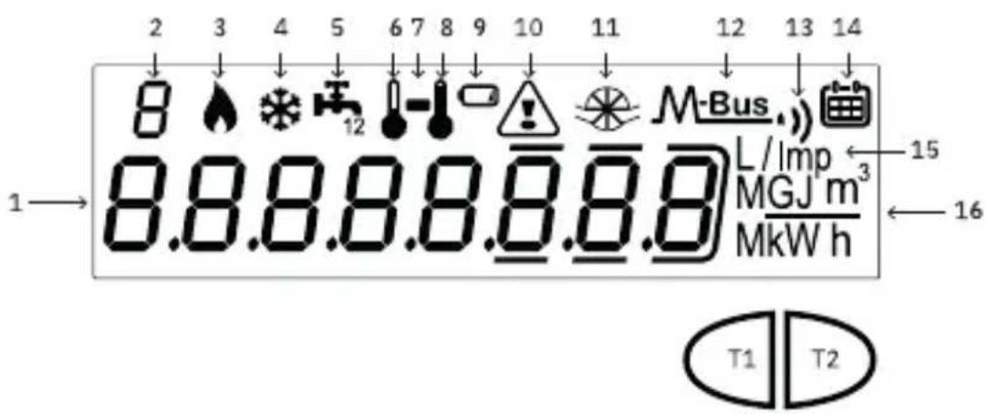 Fantini Cosmi ECC20CA2 - Display e pulsanti - 1