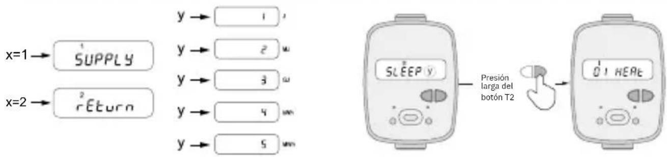 Fantini Cosmi ECC20CA2 - INICIALIZACIÓN (Versión de instalación y unidad de medida ya configuradas) - 2