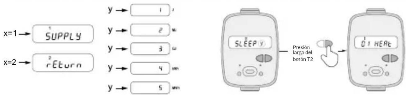 Fantini Cosmi ECC15CA2 - INICIALIZACIÓN (Versión de instalación y unidad de medida ya configuradas) - 2