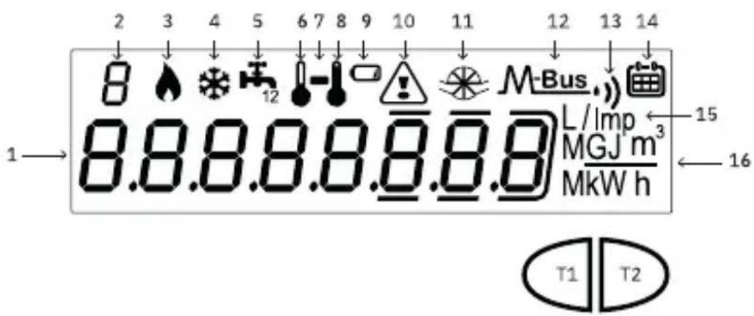 Fantini Cosmi ECC15CA2 - Display and buttons - 1
