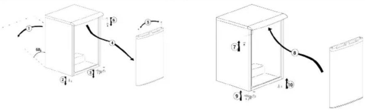 WHIRLPOOL W55R1 112W - De richting van de deur wijzigen - 1