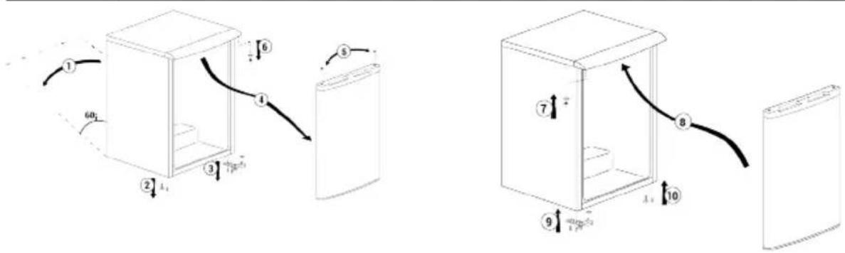 WHIRLPOOL W55R1 112W - Changing Door Direction - 1