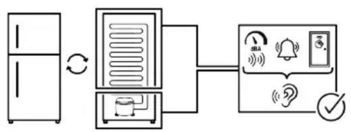 WHIRLPOOL WHK 25364 W5E - Fan continues to operate when the door is opened. - 2