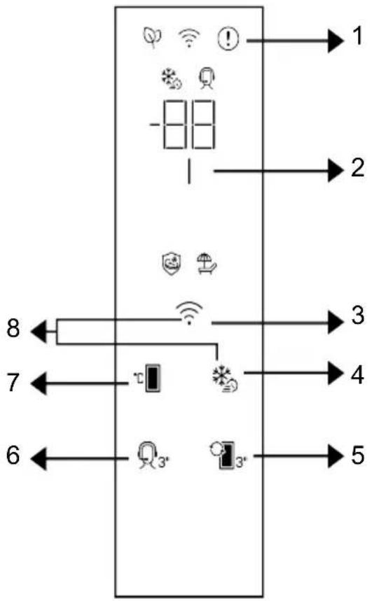 WHIRLPOOL WHFF 6403 W4E - Control Panel of the Product - 1