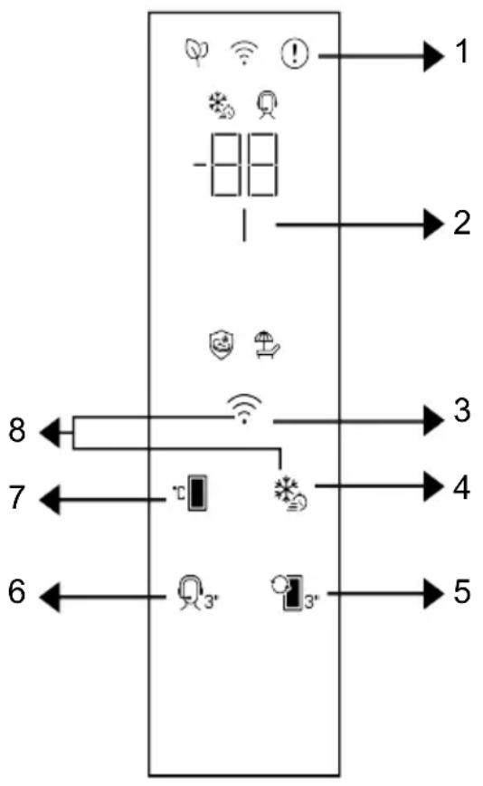 WHIRLPOOL WHFF 6404 W6E - Control Panel of the Product - 1