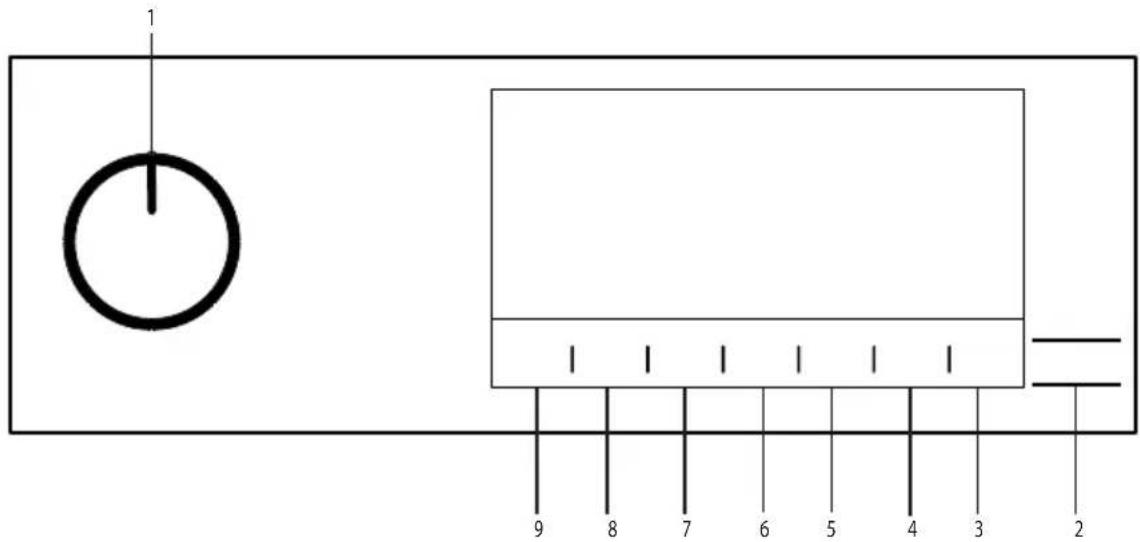 WHIRLPOOL CWD84MWBSBE - Bedieningspaneel - 1