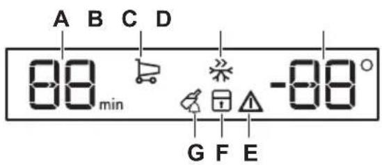 AEG TSF5012WDF - Display - 1