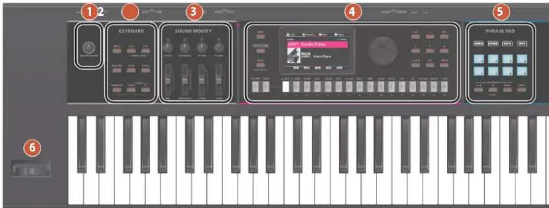 1 2 3 4 5 KEYBOARD SOUND MODIFY AUDIO Studio Frame PULSE PAD 6