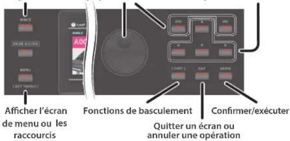 OFFICER l'écran de menu ou les raccourcis Fonctions de basculement Confirmer/exécuter Quitter un écran ou annuler une opération