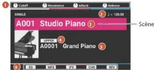 ROLAND JUNO-D7 - Déplacez le curseur sur la scène. - 1