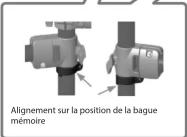 ROLAND MDS-Grand 2 - Mise en garde lors de l'installation du stand - 5