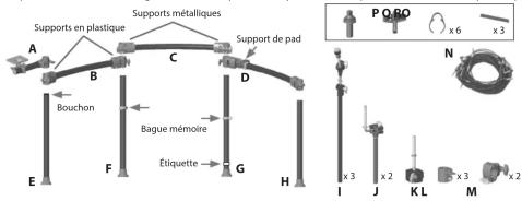 Supports en plastique Supports métalliques Support de pad Bouchon Bague mémoire Étiquette P O R O x 6 x 3 N I x 3 J x 2 K L x 3 M x 2
