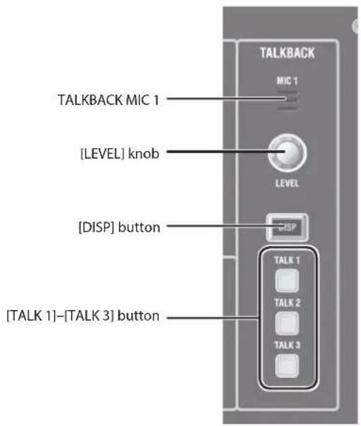 ROLAND M-5000C - Talkback Section - 1