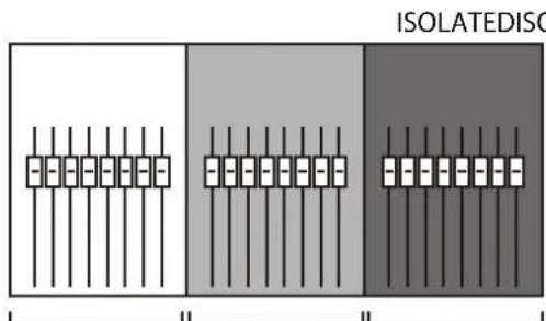 ROLAND M-5000C - Isolated Banks - 4