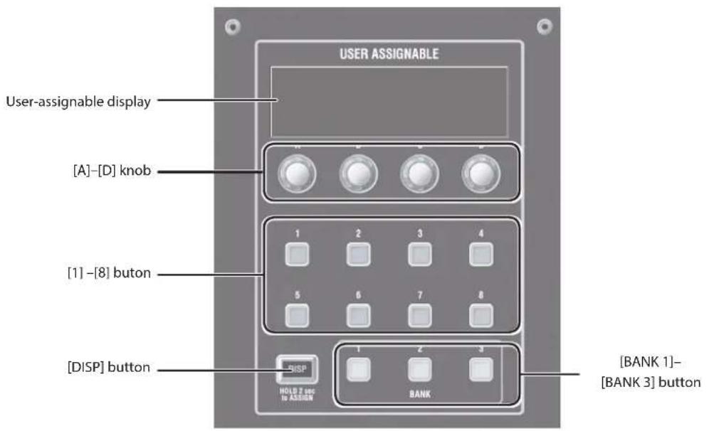 ROLAND M-5000C - User-assignable Section - 1