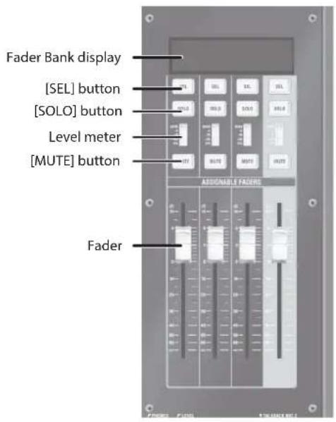 ROLAND M-5000C - Assignable Fader Section - 1