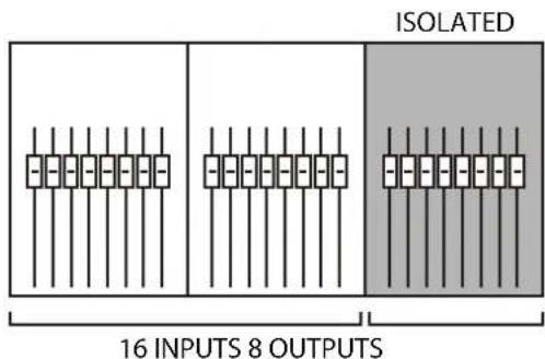 ROLAND M-5000C - Isolated Banks - 3