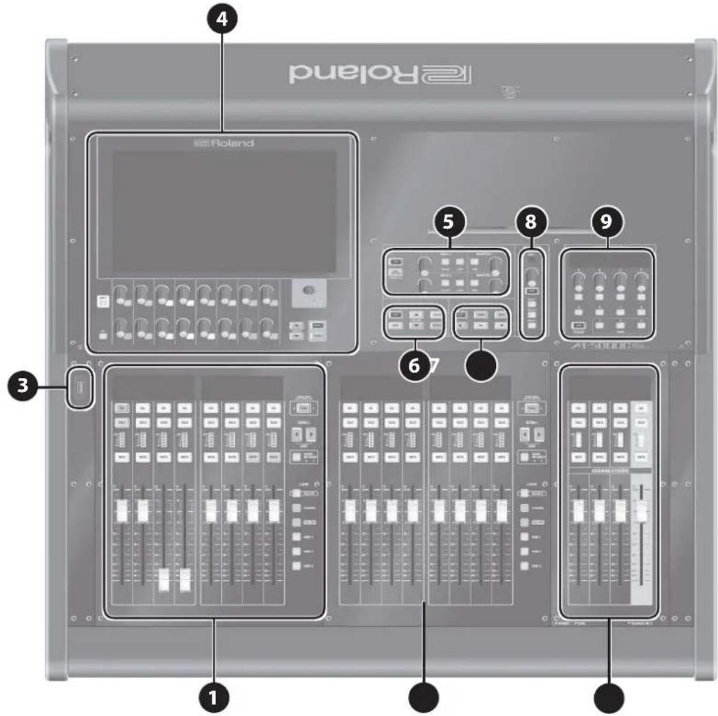 ROLAND M-5000C - Top Panel - 2