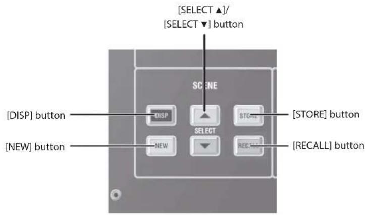ROLAND M-5000C - Scene Section - 1