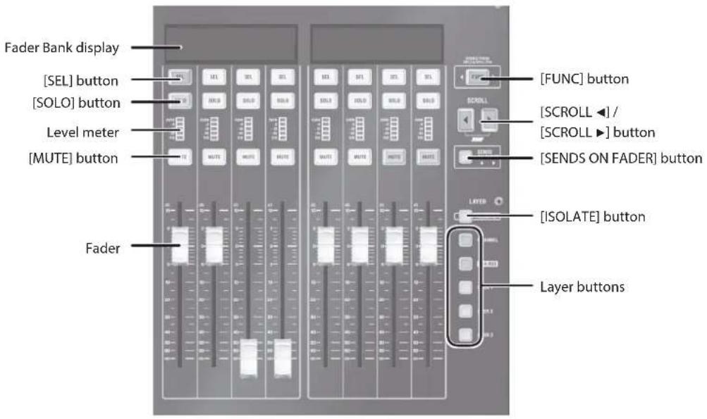 ROLAND M-5000C - Fader Bank Section - 1