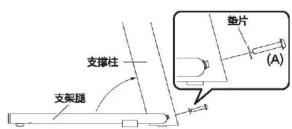 ROLAND KS-V8 - 组装 - 3