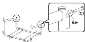 Technical diagram showing a mechanical assembly with labeled components, including a magnified inset of a component labeled '垫片' (plate)