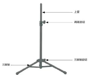 上管 调高按钮 三脚架 三脚架按钮