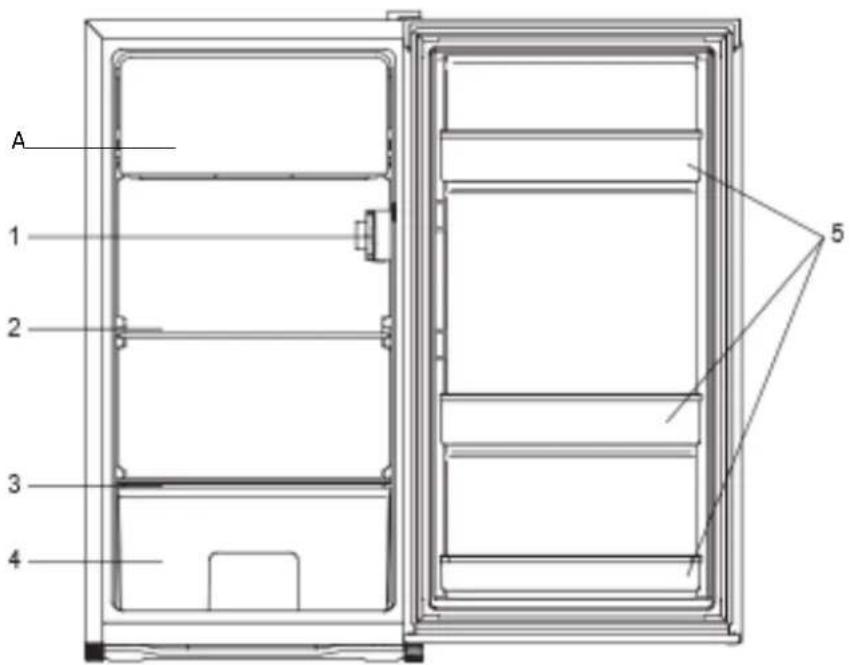 FRIGELUX R0TT91NE - BESCHREIBUNG DES GERÄTS - 1
