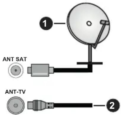 PANASONIC TX-50HX585E - DOS DU TÉLÉVISEUR - 1