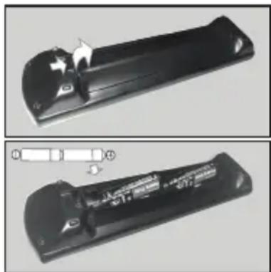 PANASONIC TX-50HX585E - Inserting the Batteries into the Remote - 1