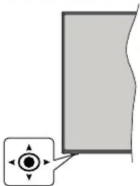 PANASONIC TX-50HX585E - Commande et fonctionnement du téléviseur - 1
