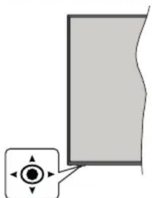 PANASONIC TX-50HX585E - Standby Notifications - 1